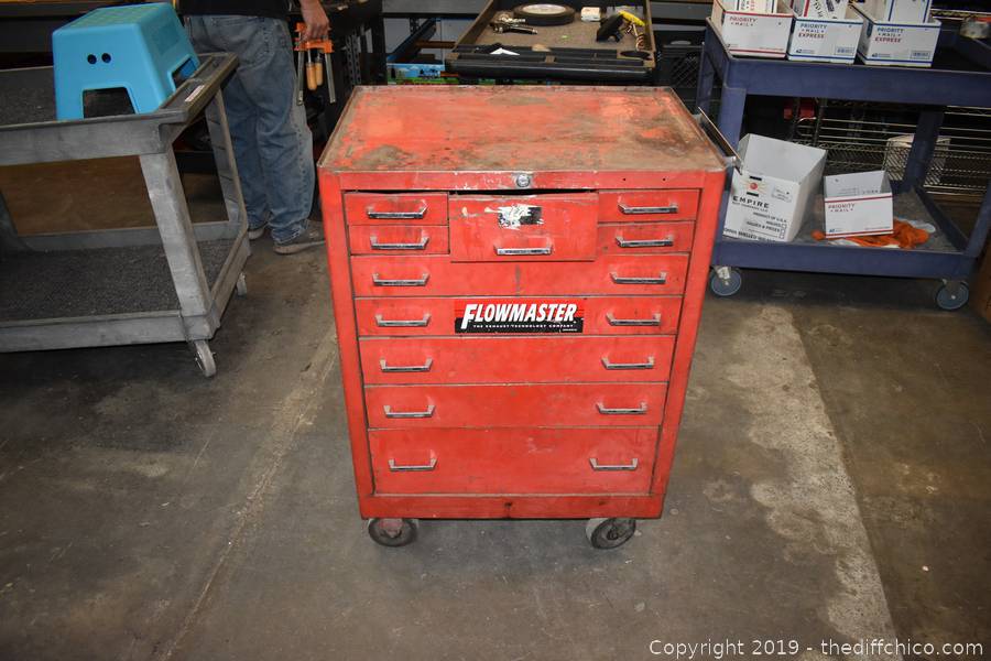 The Difference Auction Mar 2019 Durham, Corning Estate Auction